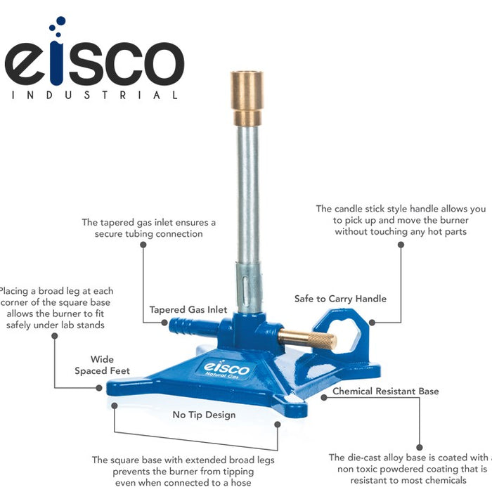 Eisco NextGen burners with innovative features